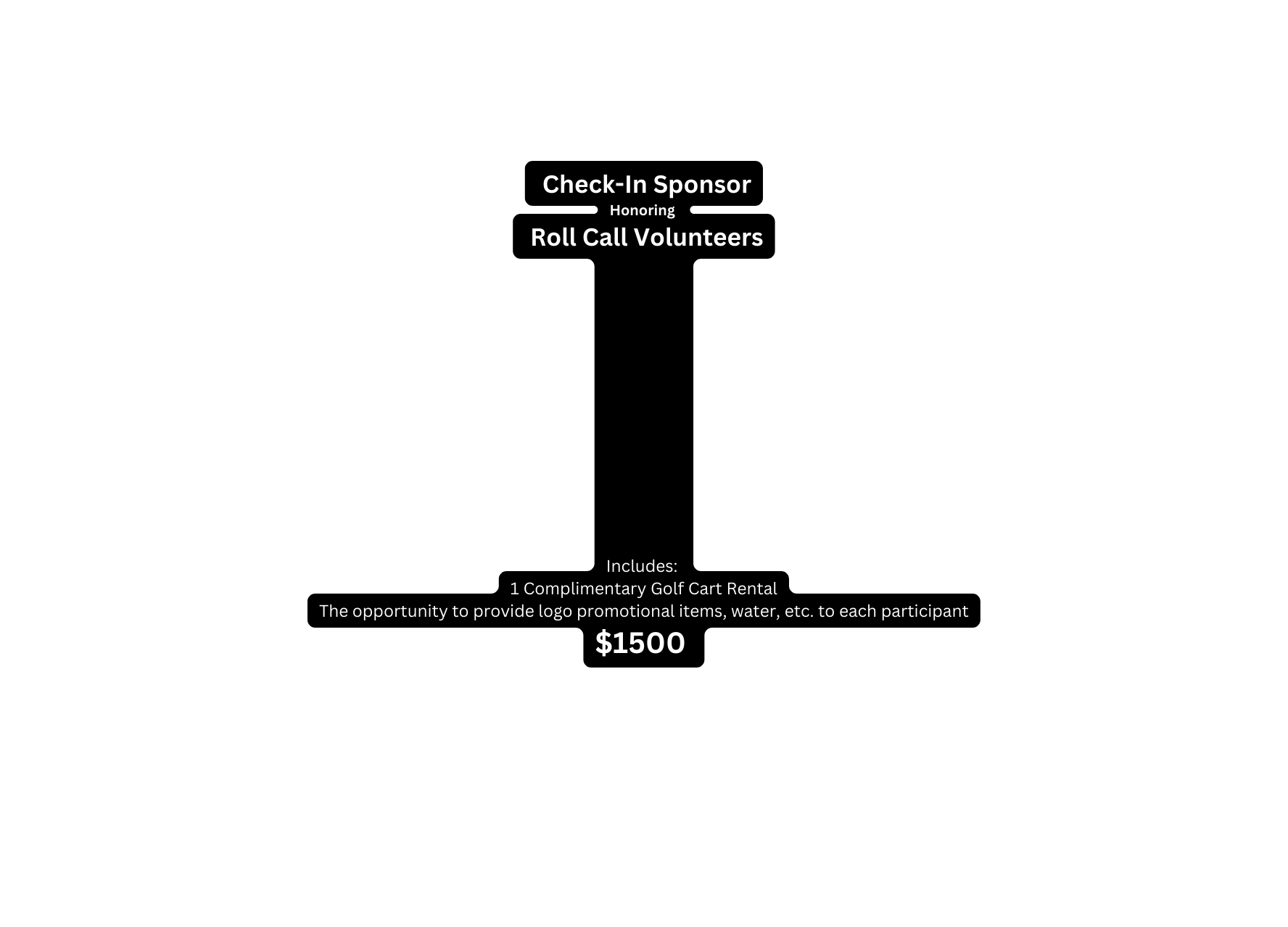 Check In Sponsor Honoring Roll Call Volunteers Includes 1 Complimentary Golf Cart Rental The opportunity to provide logo promotional items water etc to each participant 1500